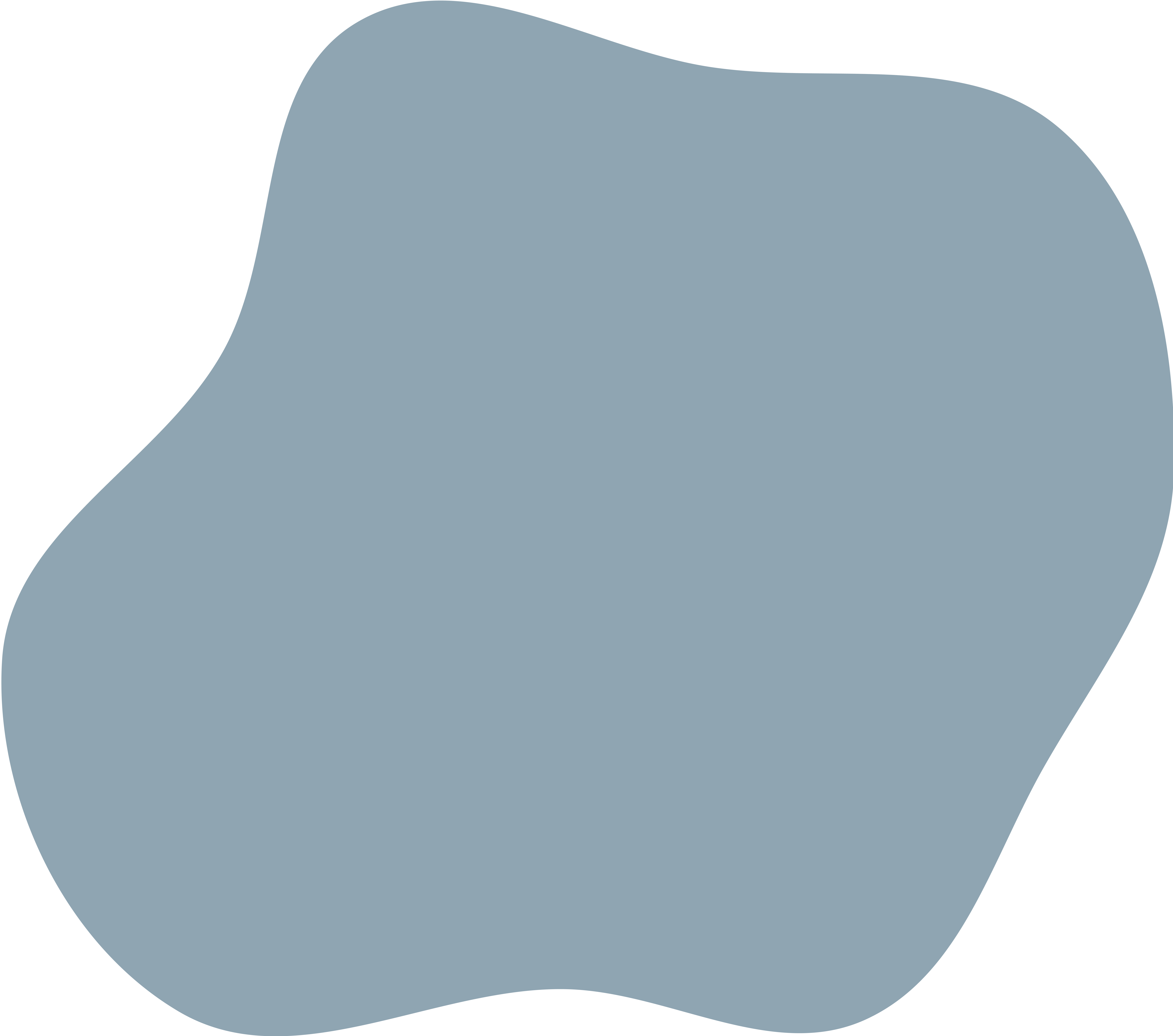 gallery blob